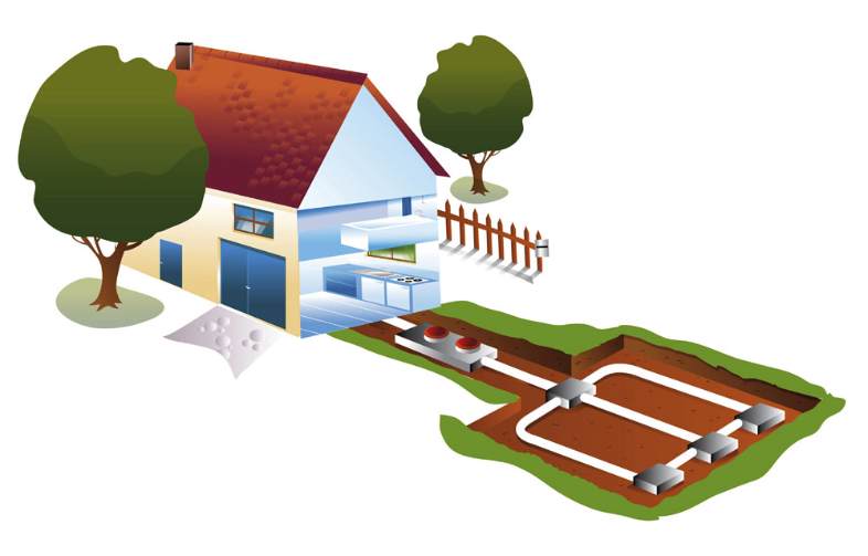 Geothermal Diagram